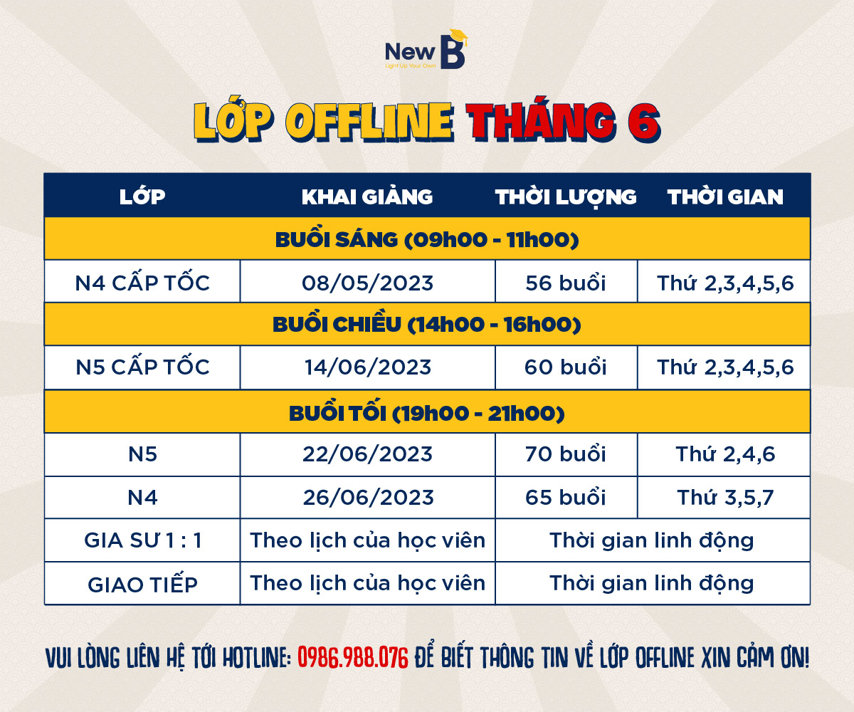 Lịch khai giảng lớp tiếng Nhật offline