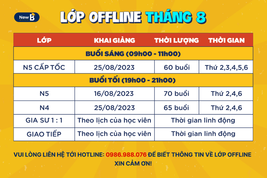 lịch khai giảng tháng 8 lớp tiếng Nhật offline