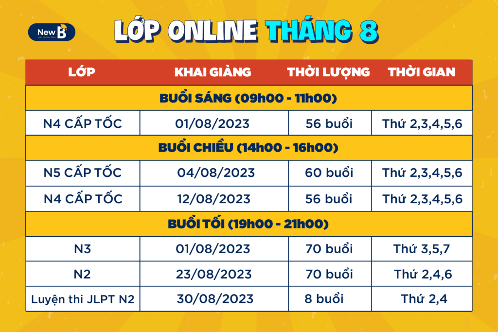 lịch khai giảng tháng 8 lớp tiếng Nhật online