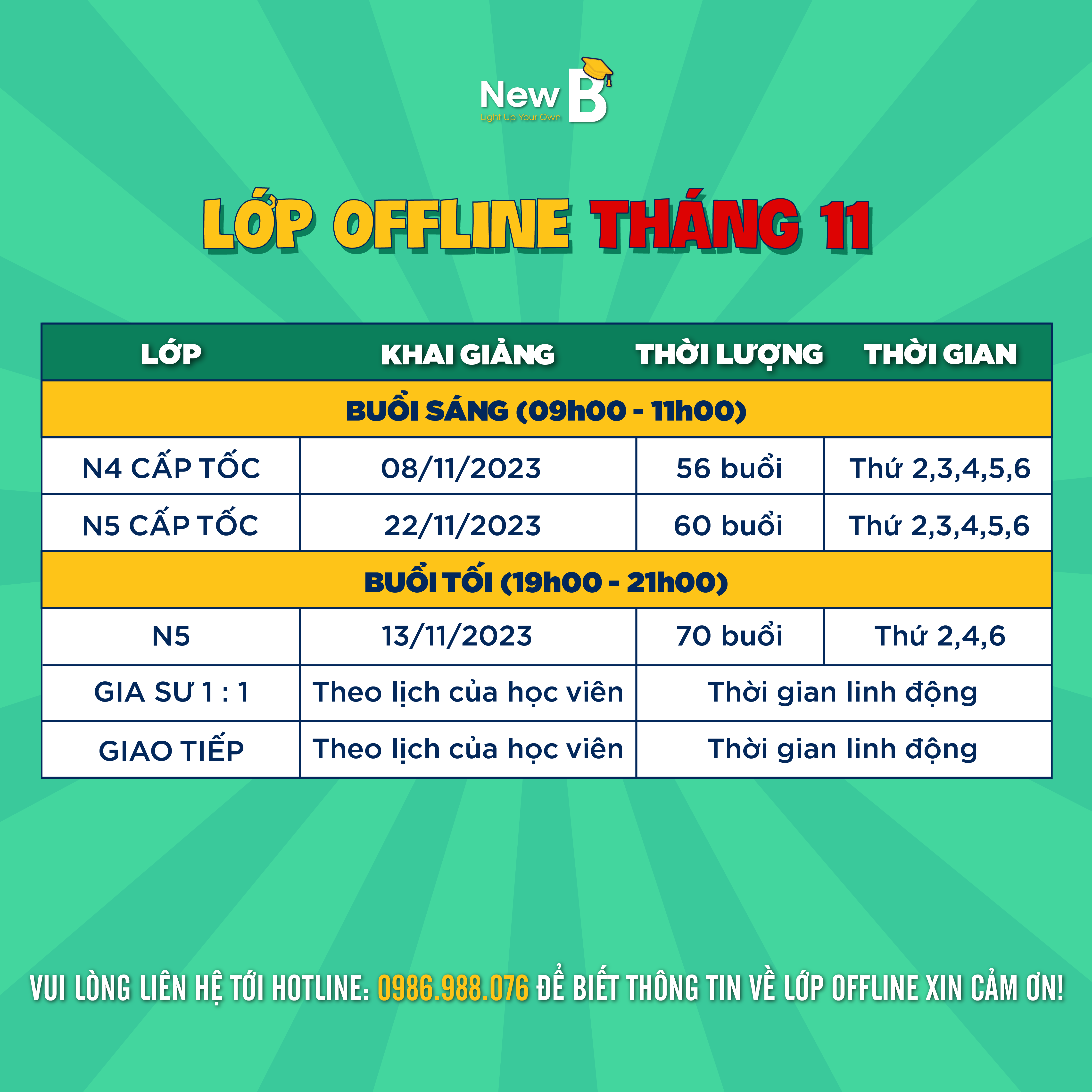 lịch khai giảng tháng 11 lớp tiếng Nhật offline