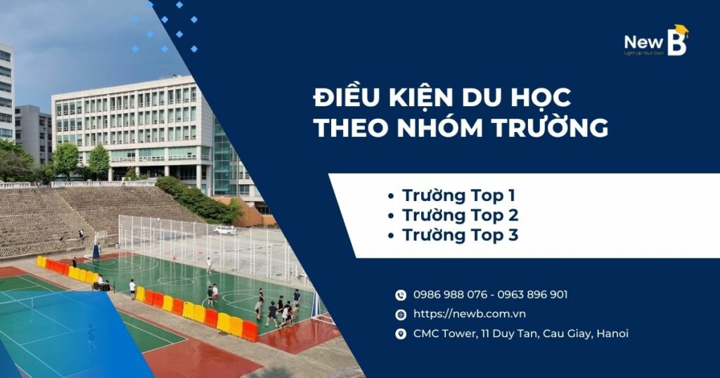 Du học Hàn Quốc theo nhóm trường